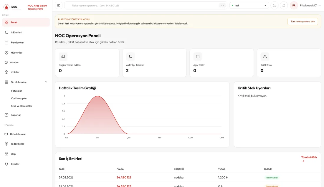 NOC — Service Management screenshot